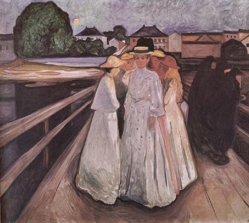 Edvard Munch Girl on the bridge china oil painting image